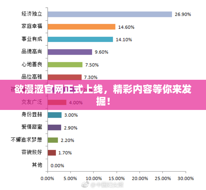 欲漫涩官网正式上线，精彩内容等你来发掘！