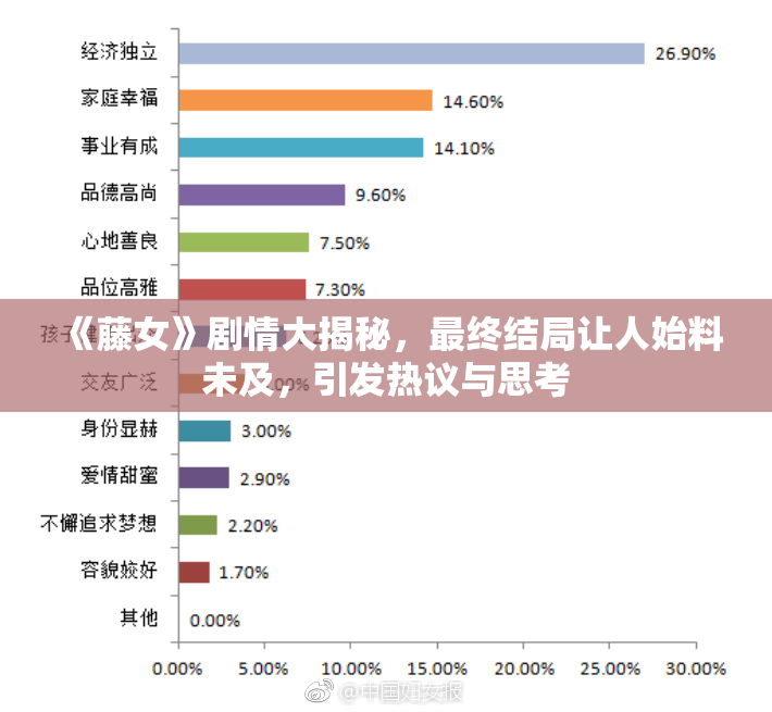 《藤女》剧情大揭秘，最终结局让人始料未及，引发热议与思考