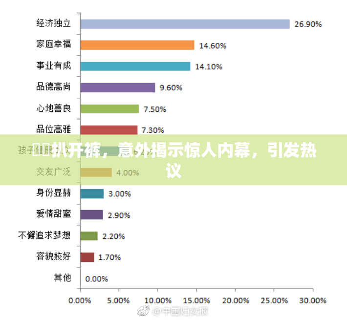 妺妺扒开裤，意外揭示惊人内幕，引发热议