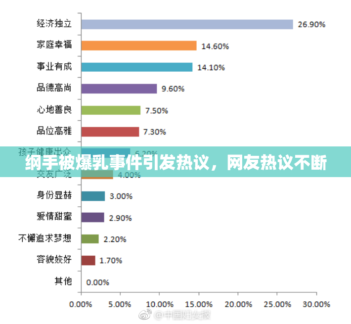 纲手被爆乳事件引发热议，网友热议不断