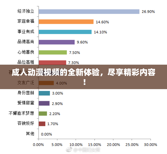 成人动漫视频的全新体验，尽享精彩内容！