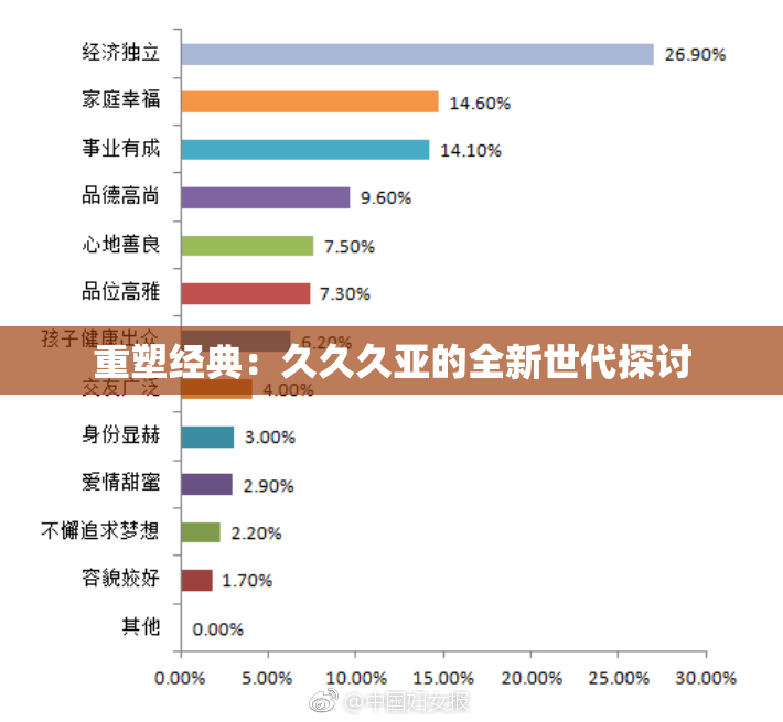重塑经典：久久久亚的全新世代探讨