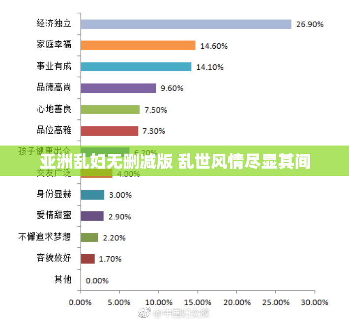 亚洲乱妇无删减版 乱世风情尽显其间